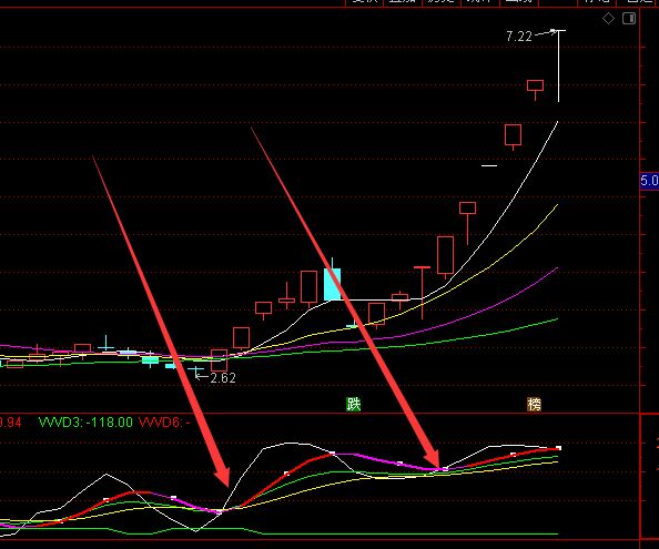 怎么看股票凈值?-RB螺紋鋼期貨交易網