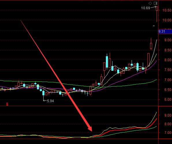 康得新員工持股解禁期-RB螺紋鋼期貨交易網