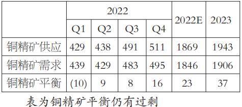 聚乙烯期貨一手保證金多少錢？-RB螺紋鋼期貨交易網