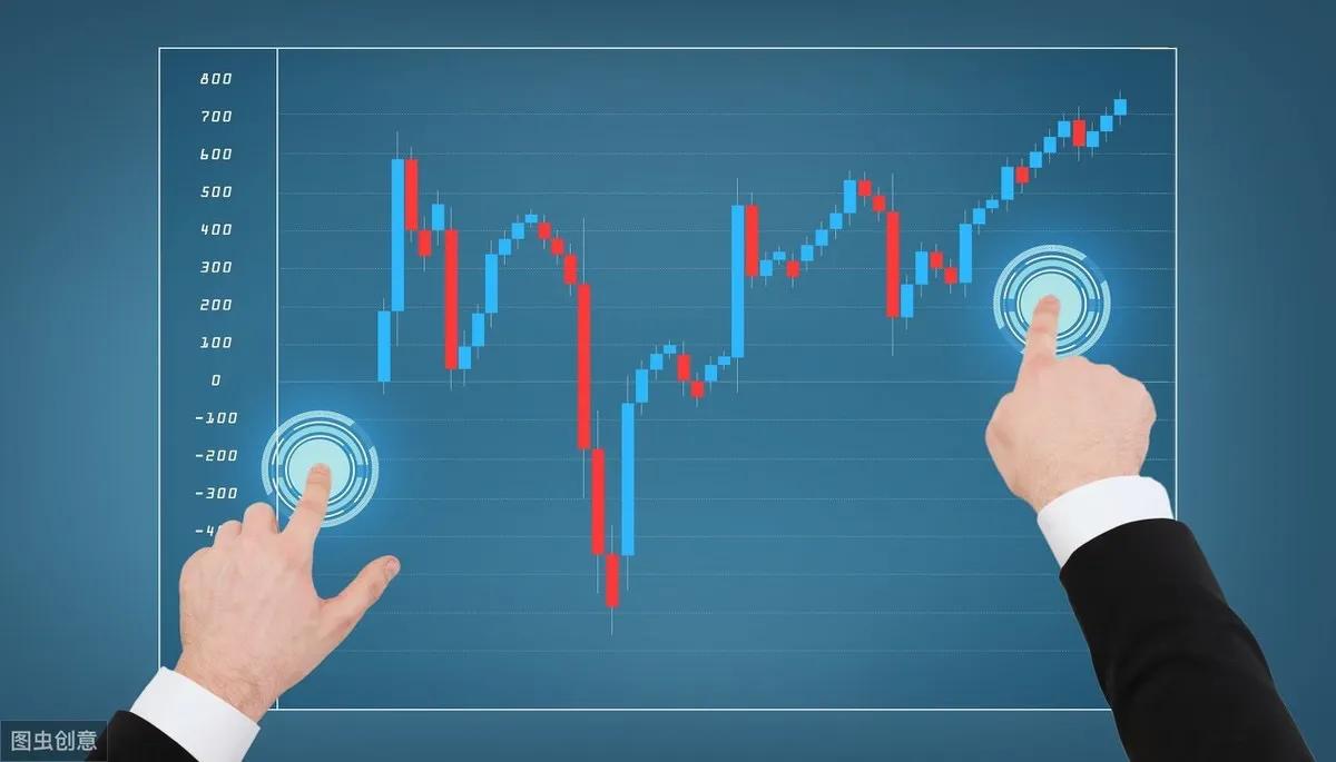 什么是資本市場里的阿爾法和貝塔收益(什么是阿爾法收益和貝塔收益) 什么是資本市場里的阿爾法和貝塔收益(什么是阿爾法收益和貝塔收益)