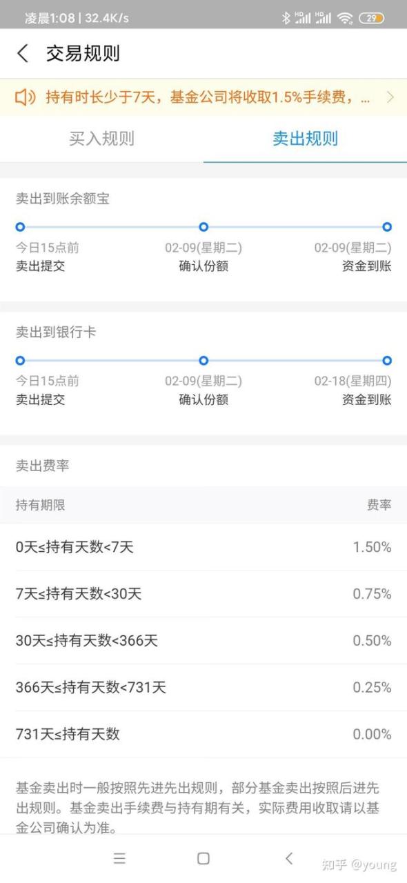 支付寶買基金和股票賬戶買基金有什么區別(為什么不推薦在支付寶上買基金) 支付寶買基金和股票賬戶買基金有什么區別(為什么不推薦在支付寶上買基金)
