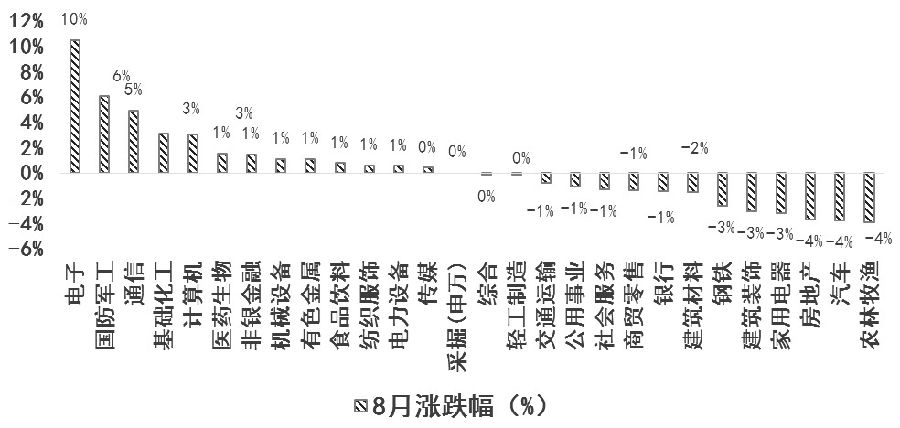 股指階段性反攻可期-RB螺紋鋼期貨交易網