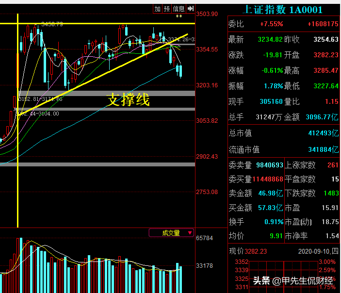 新上市ETF基金分析-新發行的ETF基金 新上市ETF基金分析-新發行的ETF基金