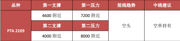活得長久才是期市贏家-RB螺紋鋼期貨交易網