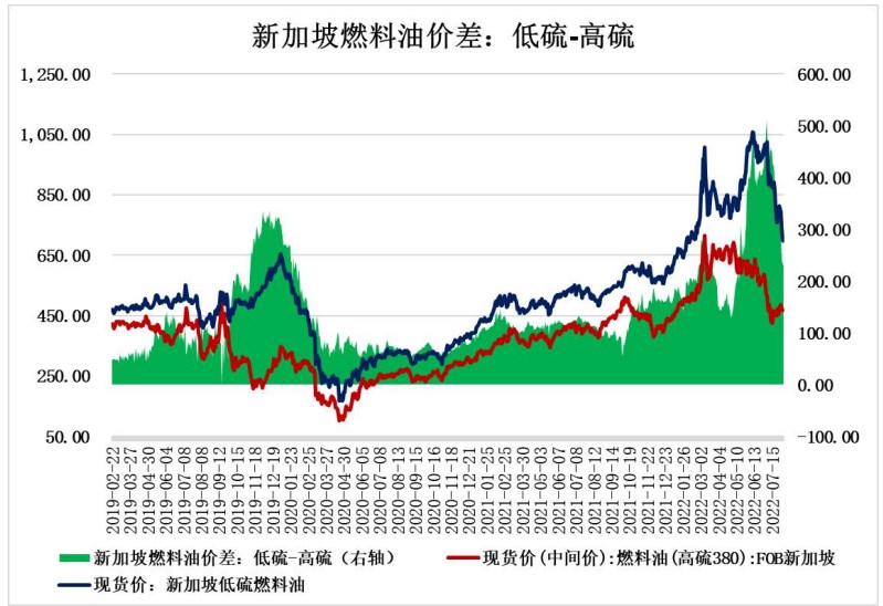 做交易全職還是兼職？不妨看看他的故事-RB螺紋鋼期貨交易網