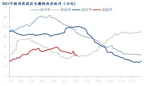 螺紋鋼產量持續回升 鐵礦石短期或延續反彈-RB螺紋鋼期貨交易網