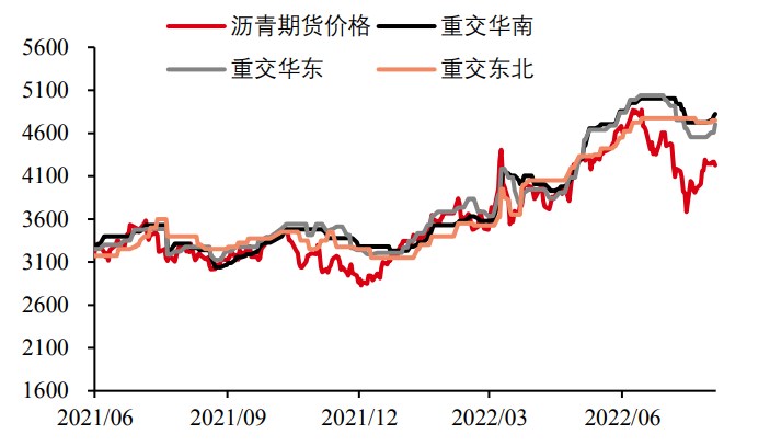 交易之道：期貨投資體系的十一大規則-RB螺紋鋼期貨交易網