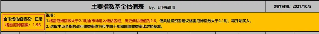 今日最新棕櫚油期貨價格行情查詢（2021年06月23日）-棕櫚油報價-RB螺紋鋼期貨交易網