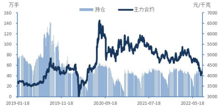 美聯儲加息決議落地 貴金屬價格有望持續回升-RB螺紋鋼期貨交易網