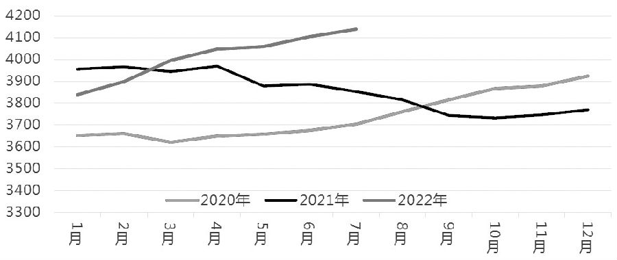 鋁價將重回弱勢-RB螺紋鋼期貨交易網