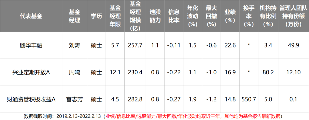 今日豆二期貨價格行情查詢（2022年08月11日）-豆二報價-RB螺紋鋼期貨交易網
