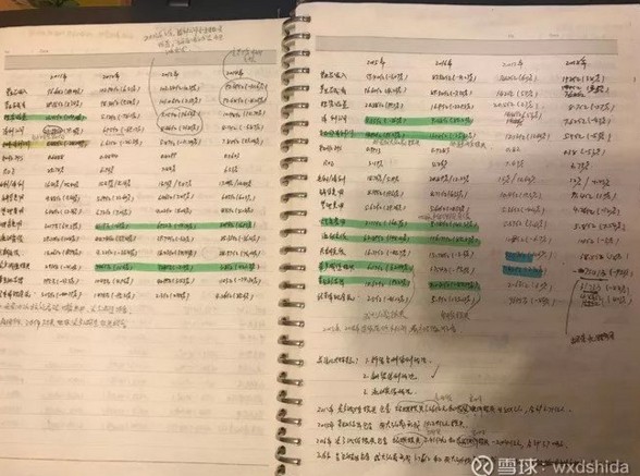 虧掉80%本金后，我從絕望中爬起來了-RB螺紋鋼期貨交易網