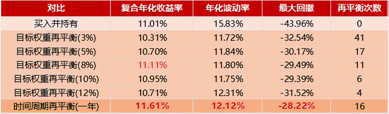 土耳其通脹飆升至36%，創下埃爾多安時代的新紀錄-RB螺紋鋼期貨交易網