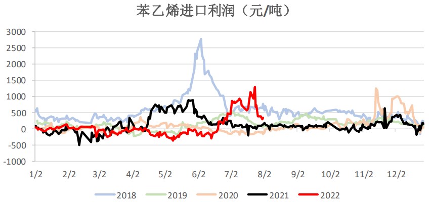 了解誘餌效應 搭建理性思維的框架-RB螺紋鋼期貨交易網