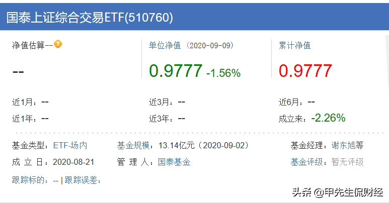 新上市ETF基金分析-新發行的ETF基金 新上市ETF基金分析-新發行的ETF基金