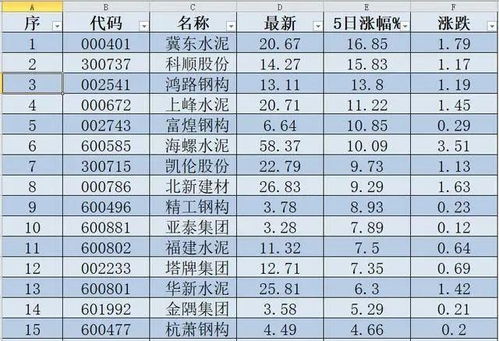 電梯概念股排名(康力電梯股票歷史最高價) 電梯概念股排名(康力電梯股票歷史最高價)