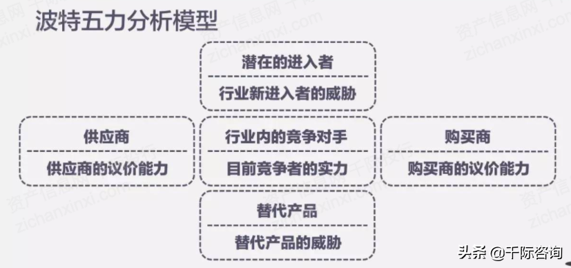 2021年云計算行業發展研究報告(2021年云計算市場) 2021年云計算行業發展研究報告(2021年云計算市場)