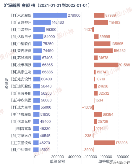 開盤前瞻：隔夜歐美股市普漲 恒生指數期貨夜盤小幅收漲-RB螺紋鋼期貨交易網