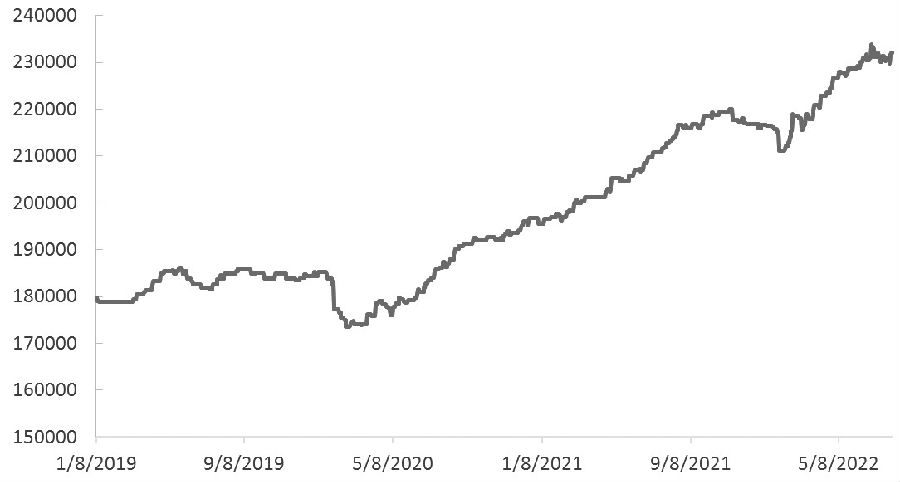 純堿  把握階段性反彈機會-RB螺紋鋼期貨交易網