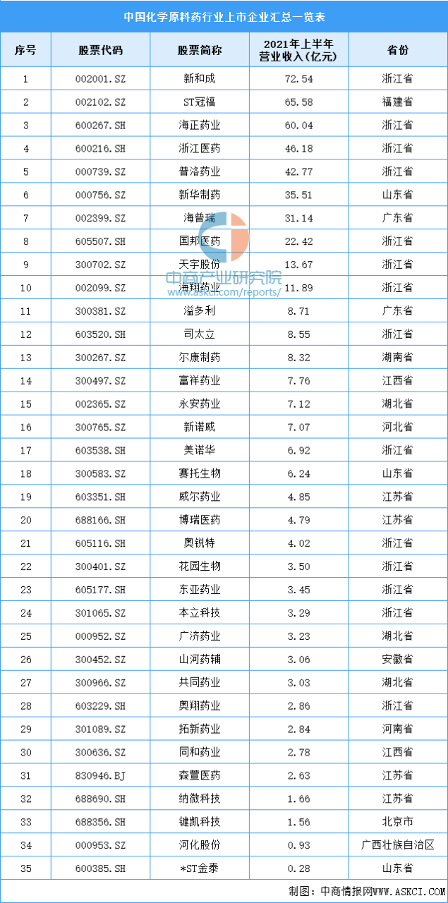 【于市價買和于市價賣是什么意思？哪個是做多？哪個是做空？】-RB螺紋鋼期貨交易網
