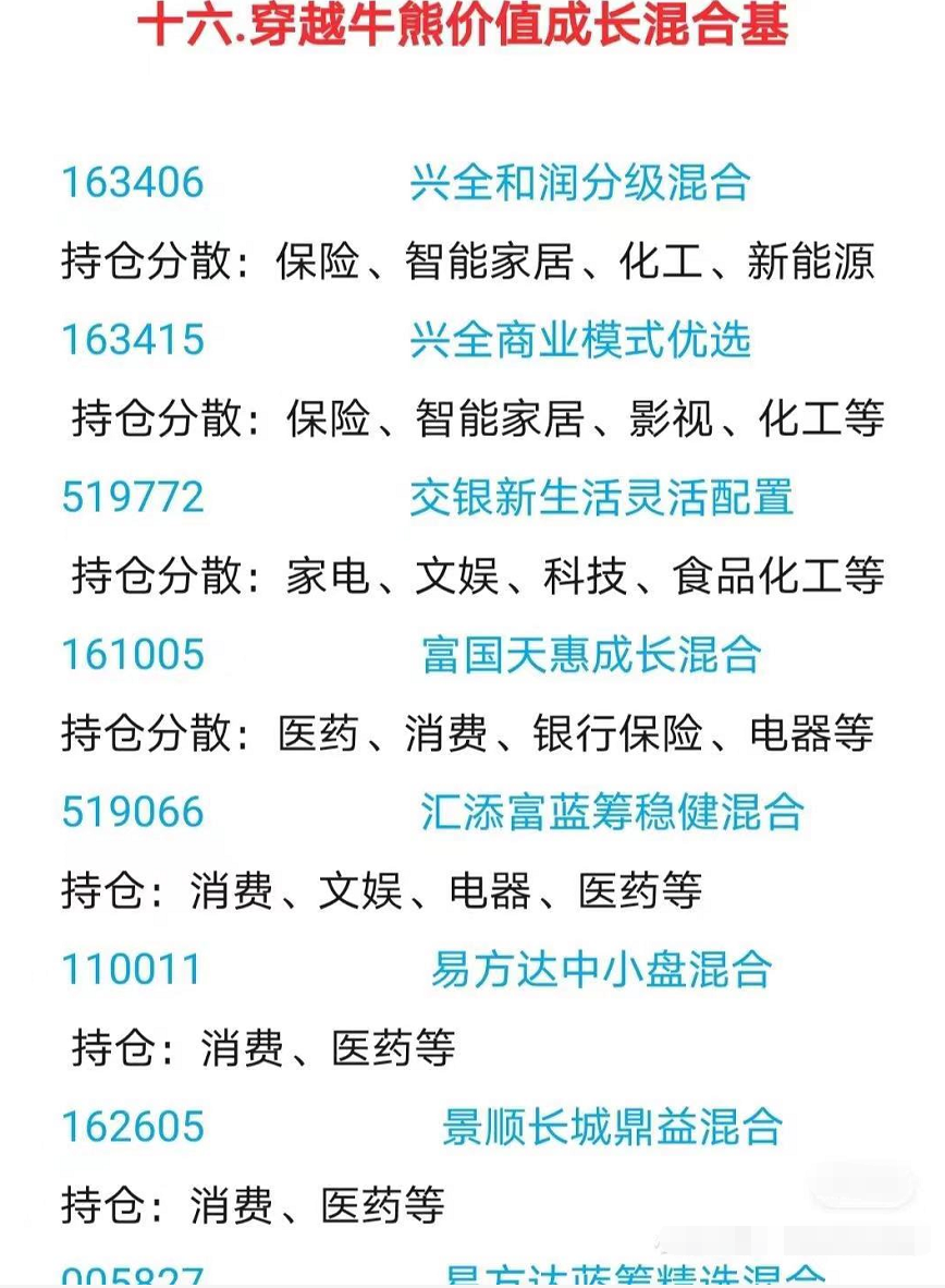 美股中常說的道瓊斯指數代表了什么？-RB螺紋鋼期貨交易網