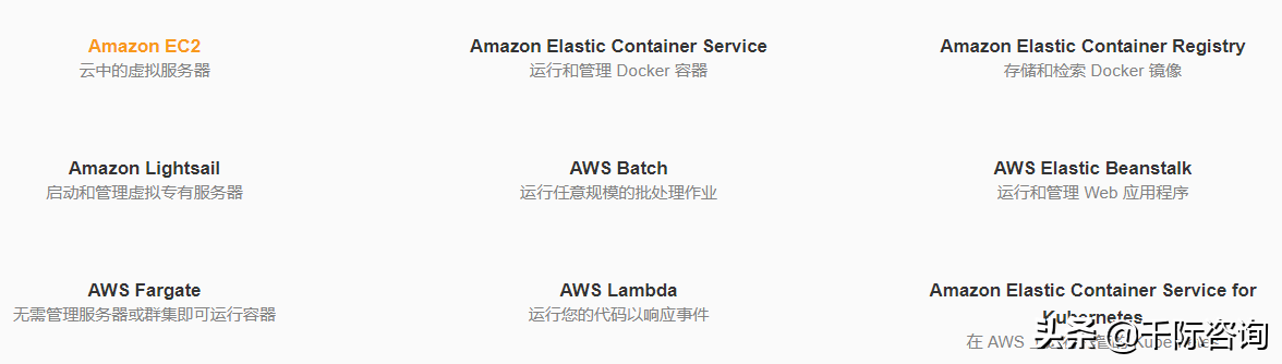 2021年云計算行業發展研究報告(2021年云計算市場) 2021年云計算行業發展研究報告(2021年云計算市場)
