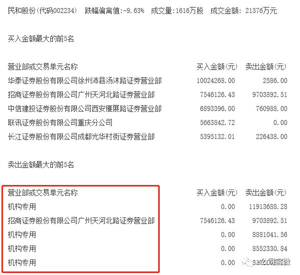 意大利里拉的貨幣符號是什么？-RB螺紋鋼期貨交易網