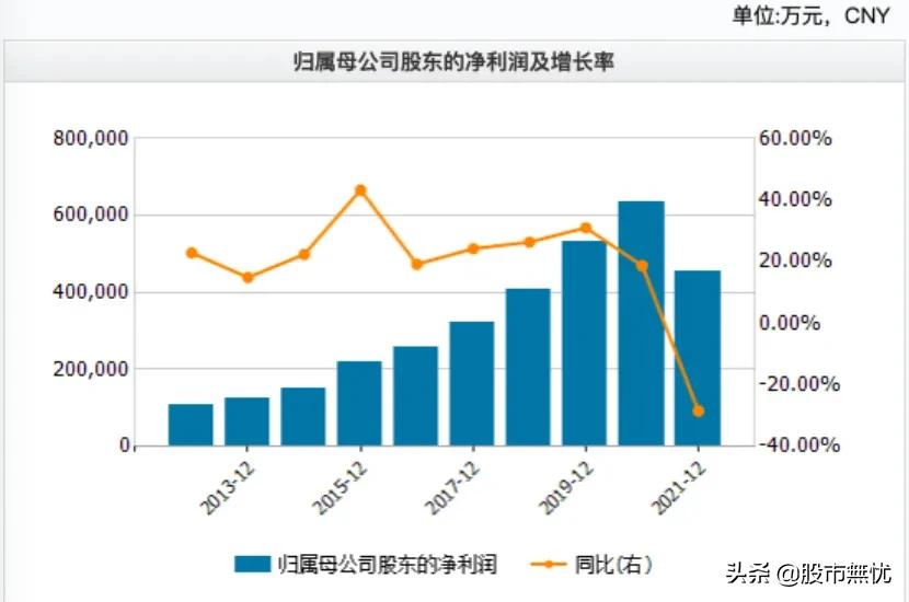 遠期外匯中的起息日和交割日是一個意思嗎？-RB螺紋鋼期貨交易網
