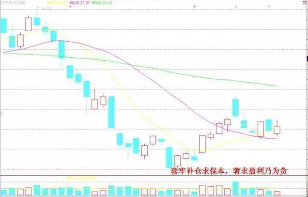 集合競價漲停然后股價跌(為什么集合競價股價漲停) 集合競價漲停然后股價跌(為什么集合競價股價漲停)