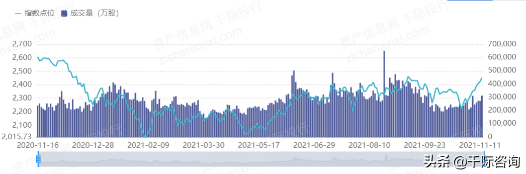 2021年云計算行業發展研究報告(2021年云計算市場) 2021年云計算行業發展研究報告(2021年云計算市場)
