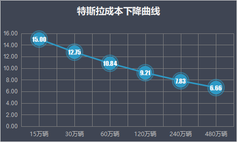 里拉是哪個國家的貨幣? 里拉是哪個國家的貨幣?