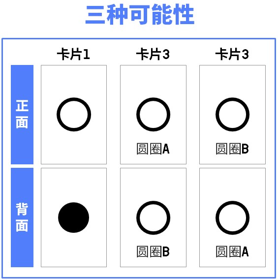 賭場吃虧指南：如何在賭場里做最糟糕的決定？-RB螺紋鋼期貨交易網