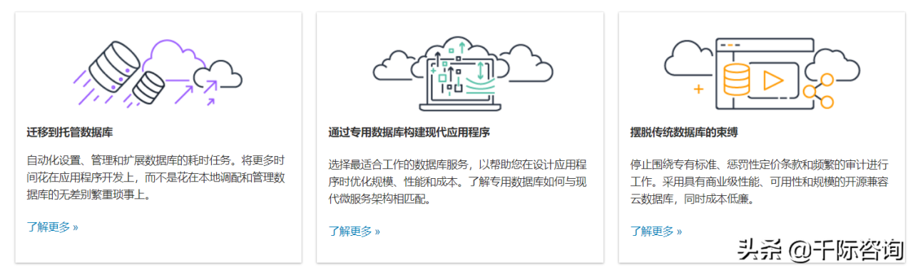 2021年云計算行業發展研究報告(2021年云計算市場) 2021年云計算行業發展研究報告(2021年云計算市場)