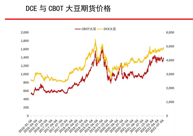 期貨交易= “瞎子摸象”，你還在洞悉真諦嗎？-RB螺紋鋼期貨交易網
