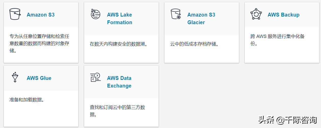 2021年云計算行業發展研究報告(2021年云計算市場) 2021年云計算行業發展研究報告(2021年云計算市場)