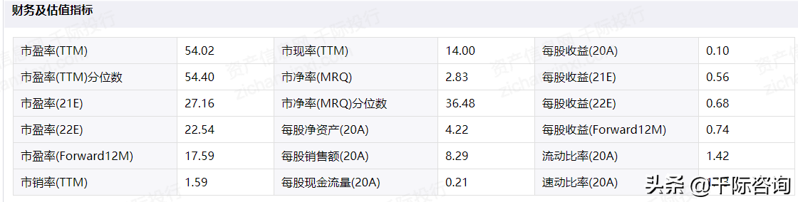 2021年云計算行業發展研究報告(2021年云計算市場) 2021年云計算行業發展研究報告(2021年云計算市場)