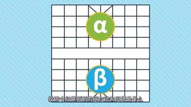 什么是資本市場里的阿爾法和貝塔收益(什么是阿爾法收益和貝塔收益) 什么是資本市場里的阿爾法和貝塔收益(什么是阿爾法收益和貝塔收益)