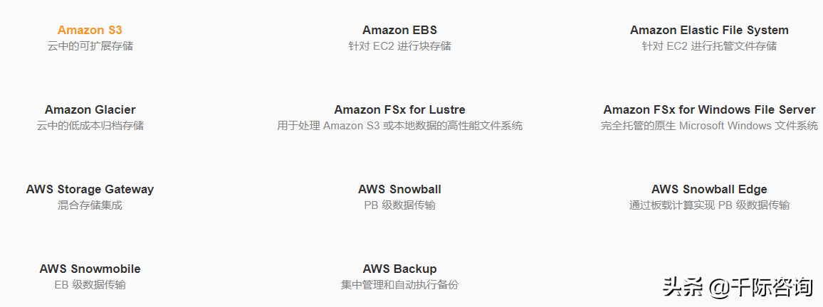 2021年云計算行業發展研究報告(2021年云計算市場) 2021年云計算行業發展研究報告(2021年云計算市場)