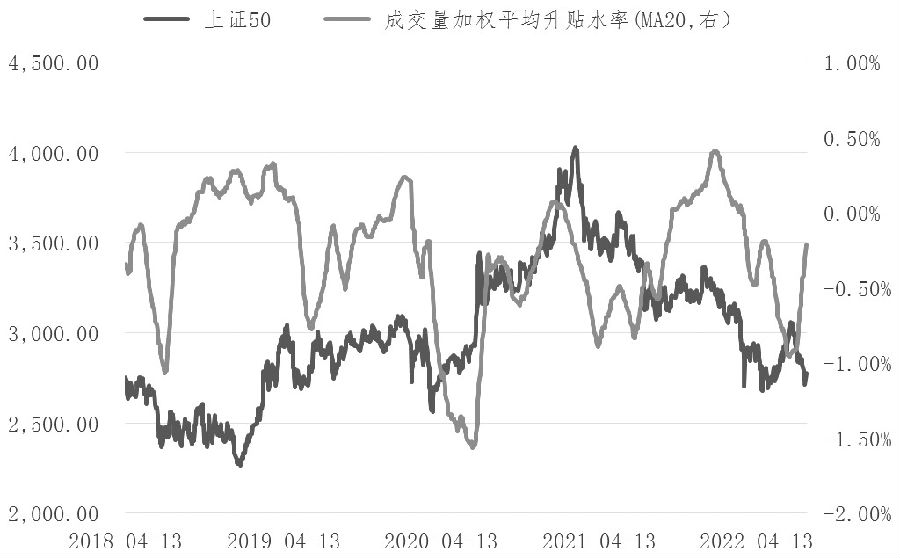 IH  值得關注的高性價比品種-RB螺紋鋼期貨交易網