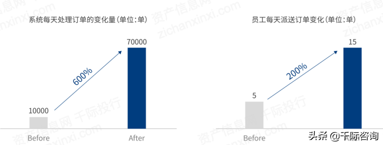 2021年云計算行業發展研究報告(2021年云計算市場) 2021年云計算行業發展研究報告(2021年云計算市場)