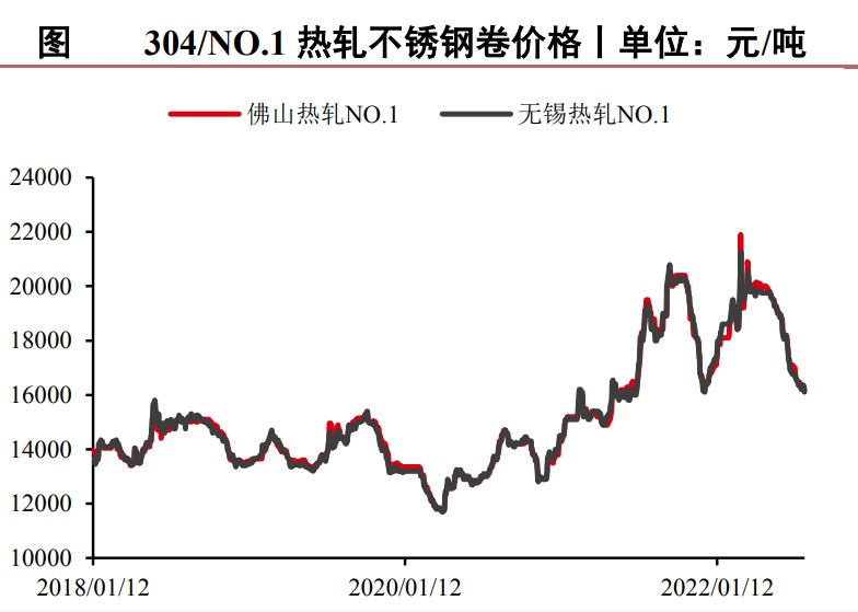 會止損才能生存 時刻緊握止損這把“利劍”-RB螺紋鋼期貨交易網