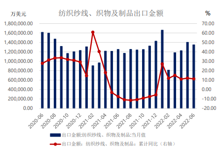 美棉棄種率逼近歷史高點 棉花基本面外強內弱-RB螺紋鋼期貨交易網