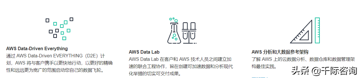 2021年云計算行業發展研究報告(2021年云計算市場) 2021年云計算行業發展研究報告(2021年云計算市場)