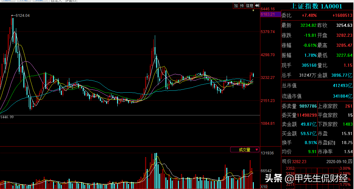 新上市ETF基金分析-新發行的ETF基金 新上市ETF基金分析-新發行的ETF基金
