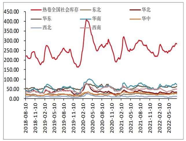 不怕虧損，就怕不知道虧損原因是什么-RB螺紋鋼期貨交易網