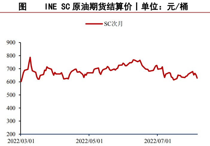 宏觀因素導致市場波動加大 原油或震蕩向下調整-RB螺紋鋼期貨交易網