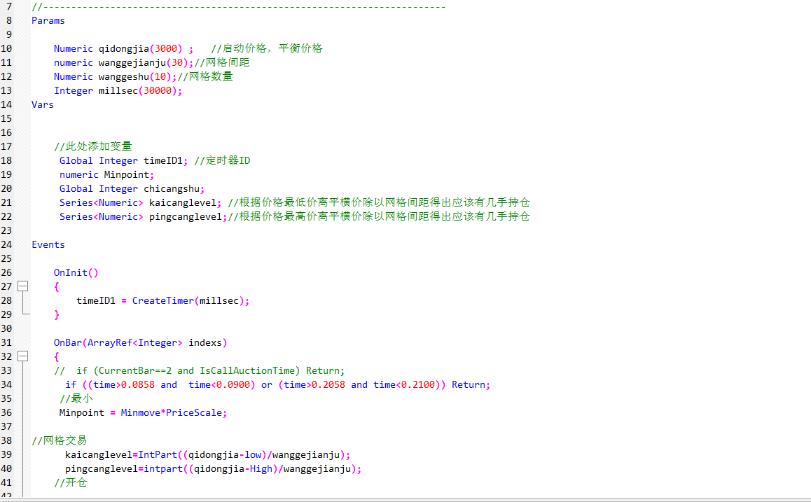 期貨網格交易法圖解(期貨網格交易系統加上期權保護策略) 期貨網格交易法圖解(期貨網格交易系統加上期權保護策略)