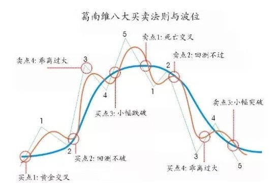 十四年期貨操盤背后的辛酸苦辣......-RB螺紋鋼期貨交易網