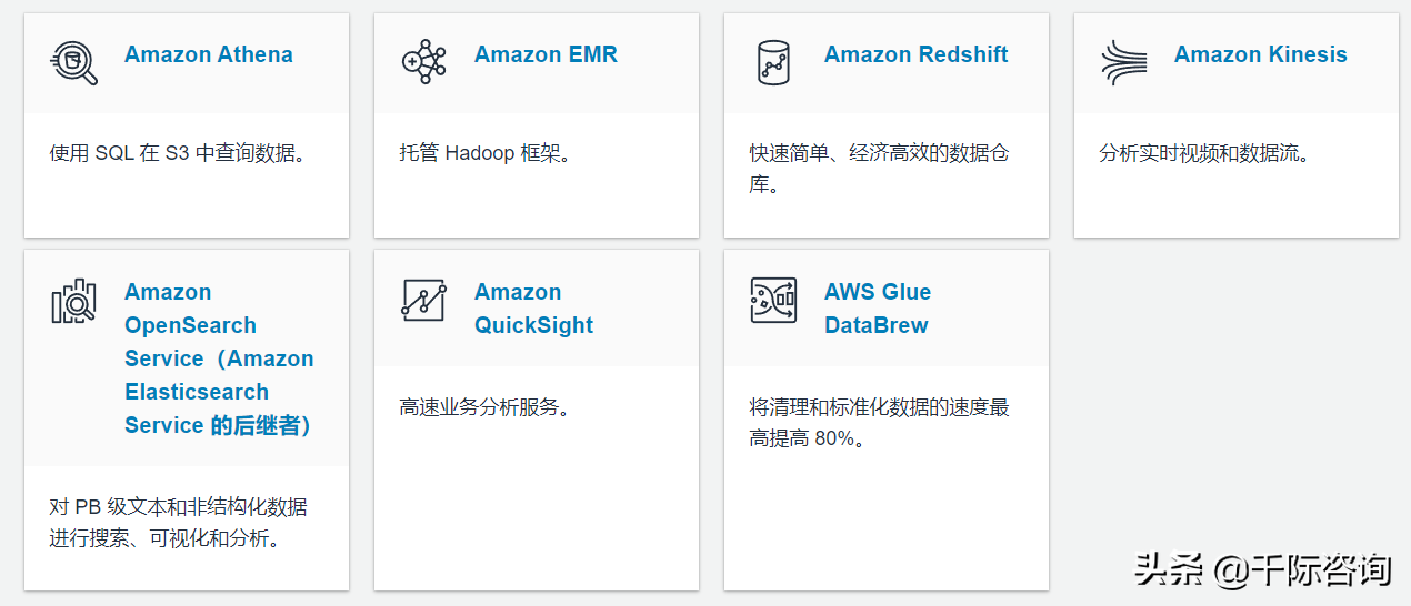 2021年云計算行業發展研究報告(2021年云計算市場) 2021年云計算行業發展研究報告(2021年云計算市場)