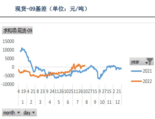 消費端缺乏利好推動 生豬未走出趨勢性行情-RB螺紋鋼期貨交易網